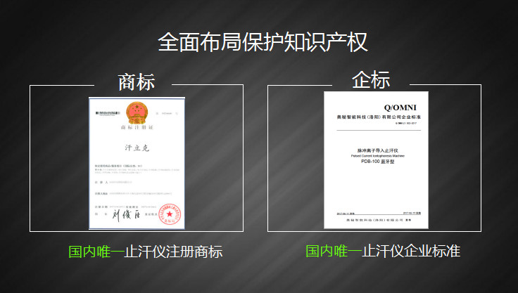 SweaTec certificates
